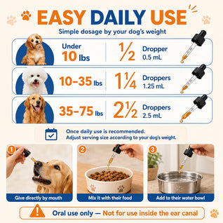 Dog Yeast & Itch Relief